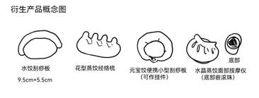 8-杨心怡-设计图（一只饺子 多功能创意刮痧板2）